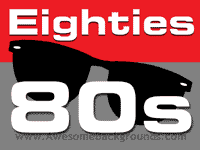 eighties decade - powerpoint backgrounds